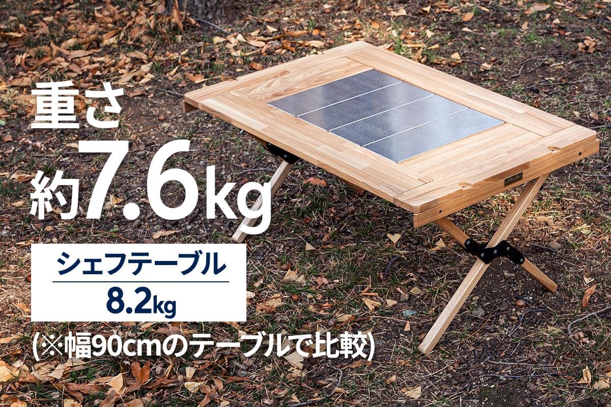 接続部分が金属になったにも関わらずシェフテーブルより軽量に