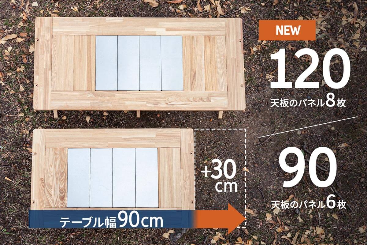 120cmモデルを追加し、複数人数での団欒や調理に対応