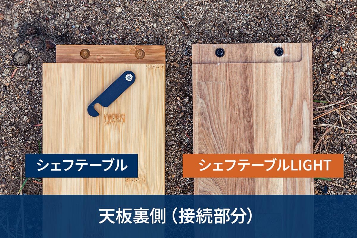 接続部分が金属になったにも関わらずシェフテーブルより軽量に