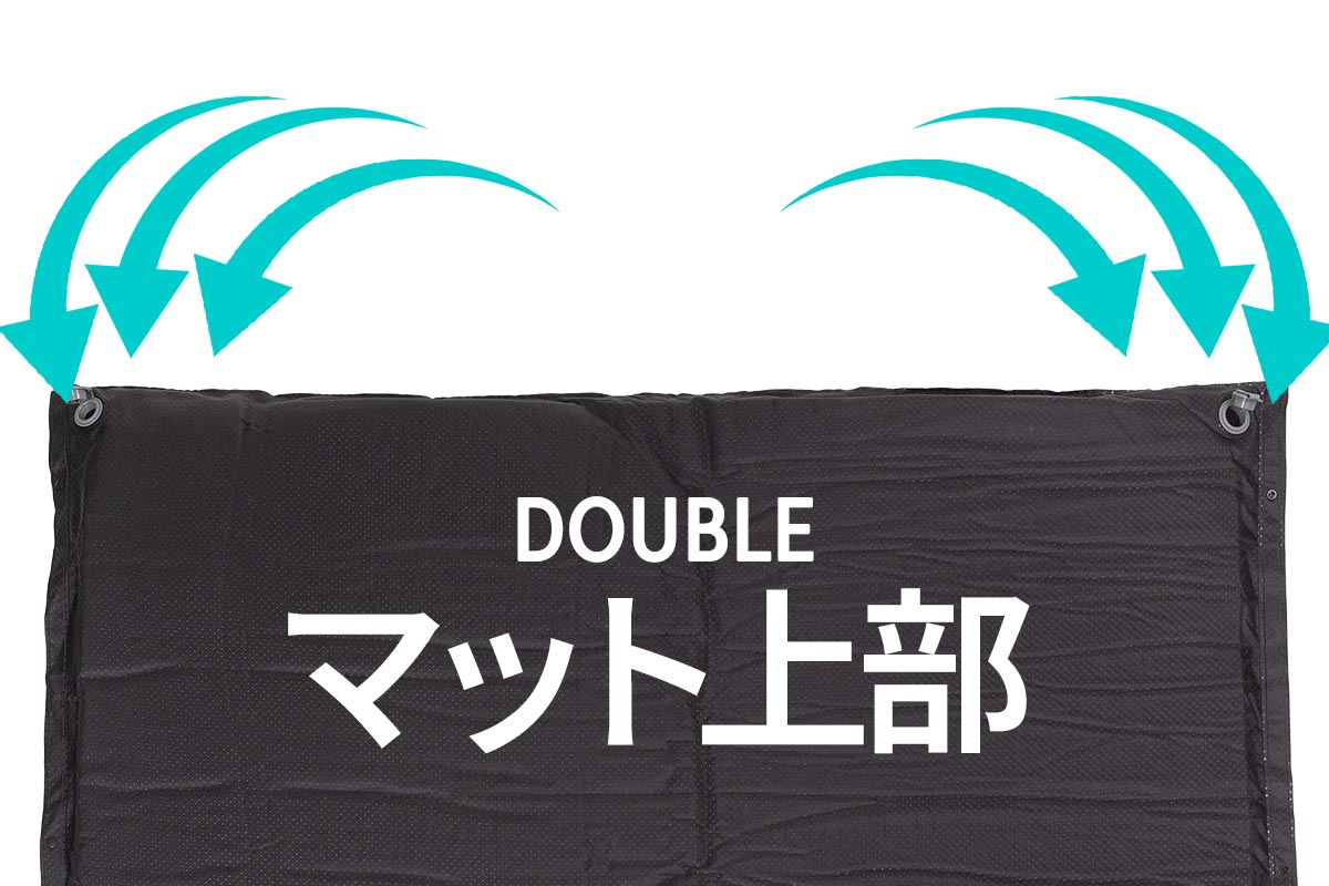 ダブルサイズはマット上側に2つのバルブ