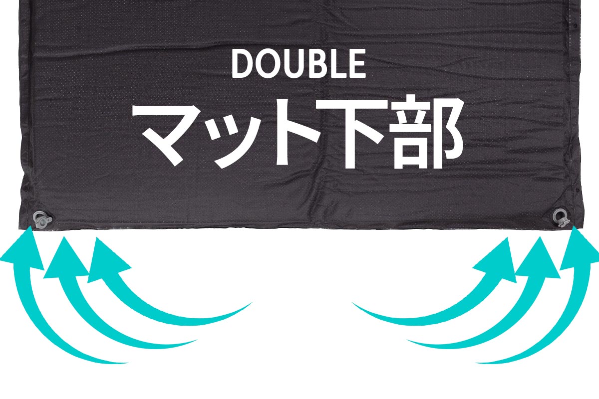 ダブルサイズはマット下側に2つのバルブ