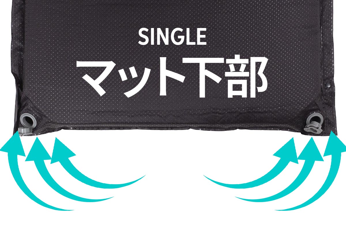 シングルサイズはマット下側に2つのバルブ