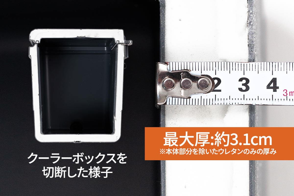 高い断熱性と密閉力