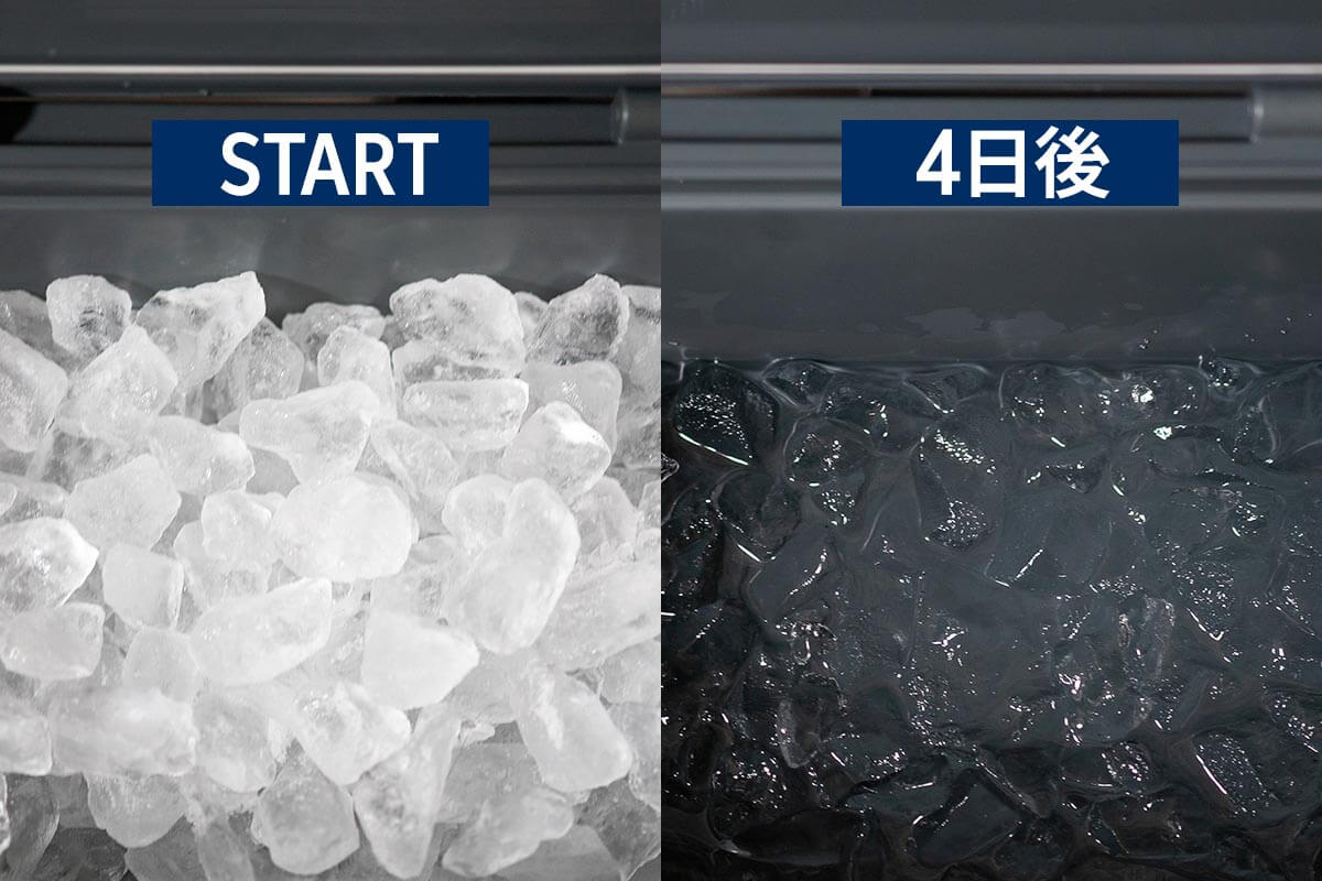 最大氷保持期間4日間