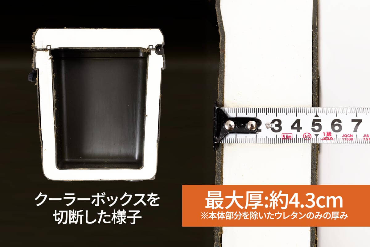 断熱性と密閉力を兼ね備えた仕様