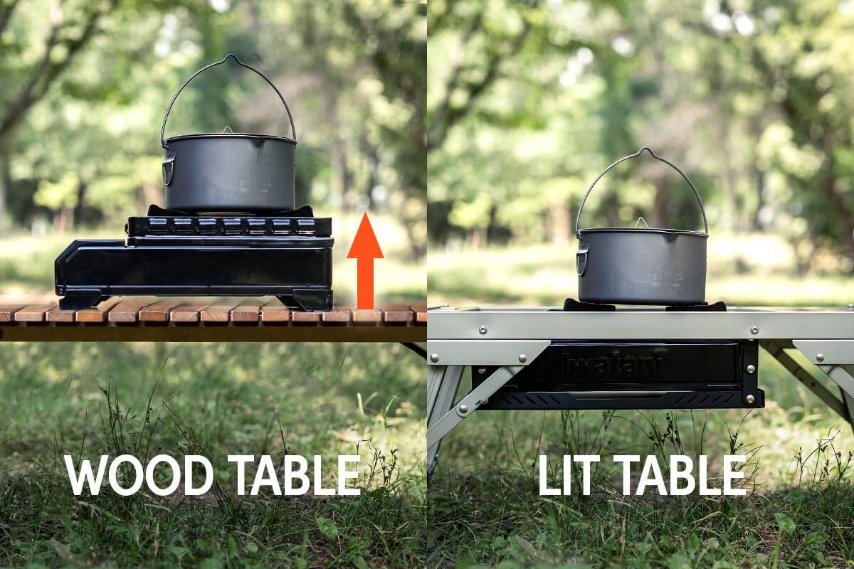 コンロをビルトインして調理や食事を快適に
