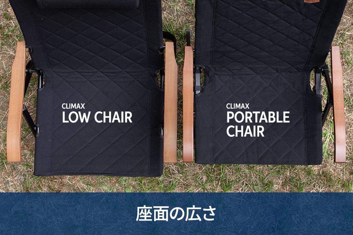 座面の広さ