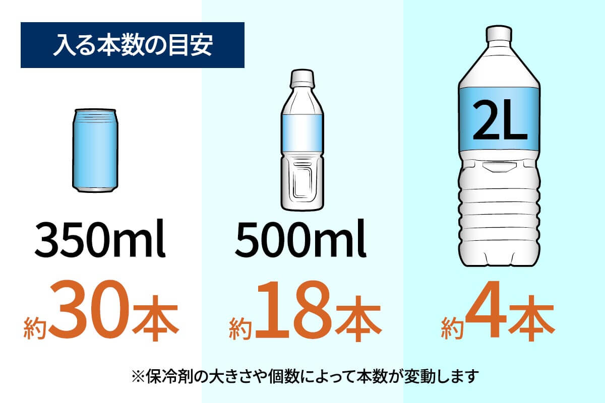 ソロキャンプでの連泊にも対応