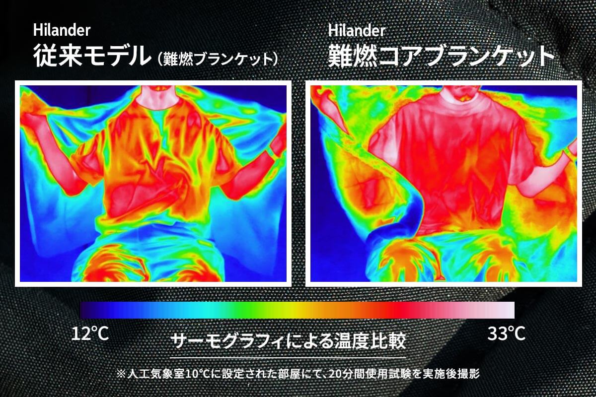 冷え込む季節もしっかり暖かさをキープ