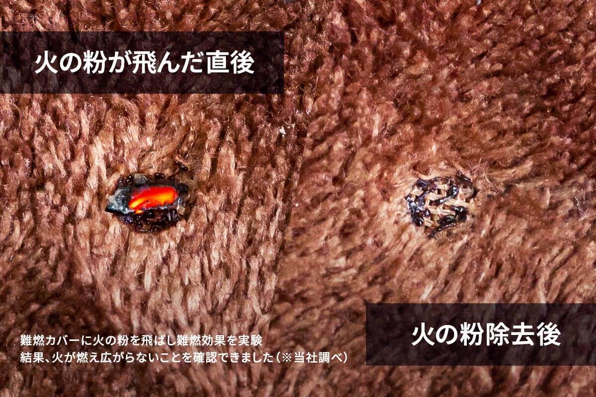 燃え広がりにくい難燃素材を使用